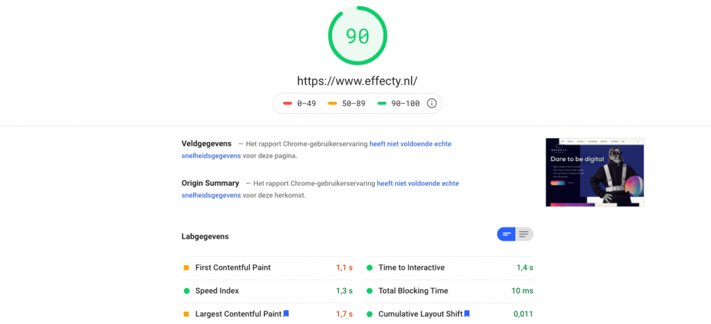 Microsoft Clarity vs. Hotjar laadtijd