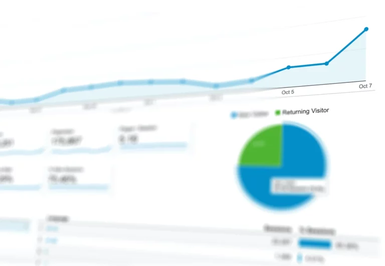 Google Analytics en de AVG
